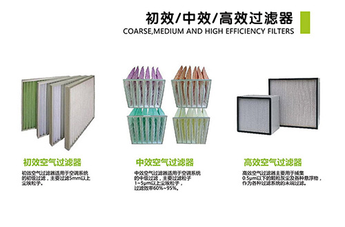 长春洁净室施工有哪些要求